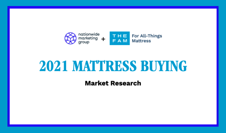Mattress Buyer Research 2021